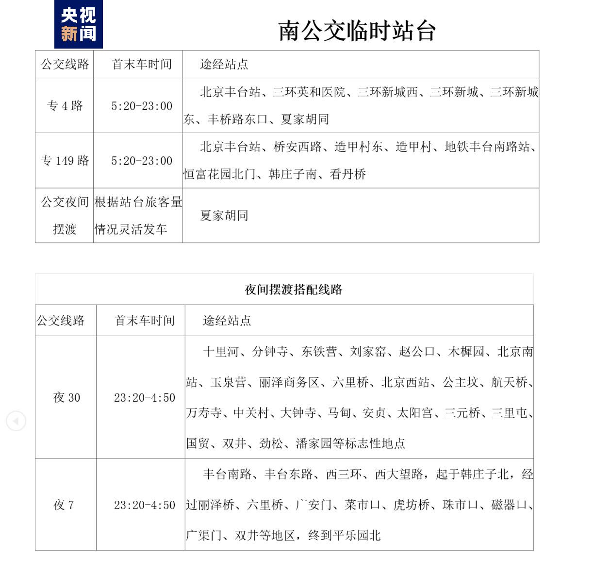 北京丰台站今夜预计到达旅客1.5万余人 增开免费摆渡车